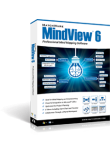 MindView MindView