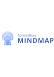 ConceptDraw MINDMAP ConceptDraw MINDMAP