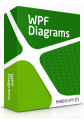WPF Diagrams WPF Diagrams