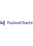 FusionCharts FusionCharts