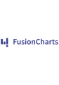FusionCharts