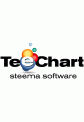 TeeChart ActiveX TeeChart ActiveX